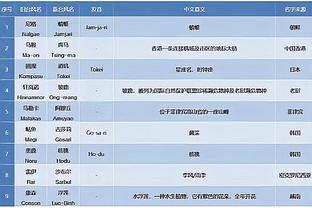 bd体育助攻截图2